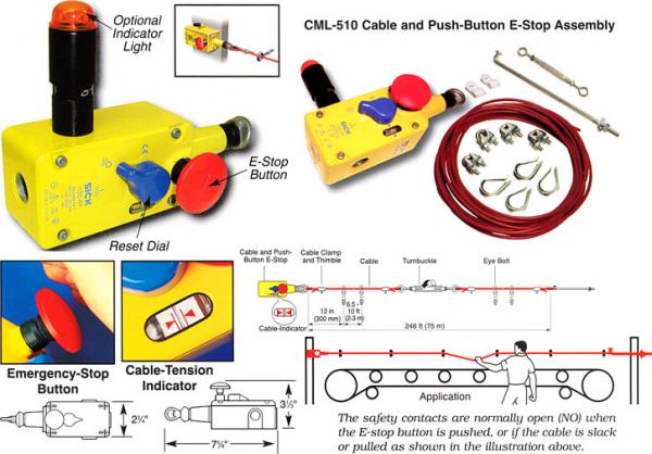 SS-09pg11-Cable&PushButtonE-Stop.jpg