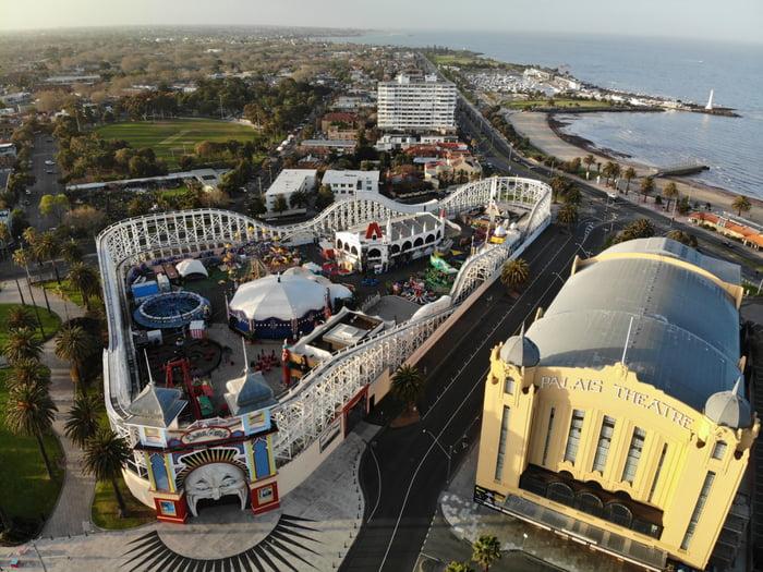 Dreamworld’s future new land
